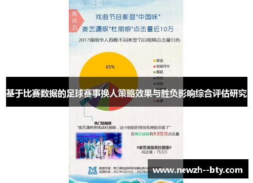 基于比赛数据的足球赛事换人策略效果与胜负影响综合评估研究 基于比赛数据的足球赛事换人策略效果与胜负影响综合评估研究
