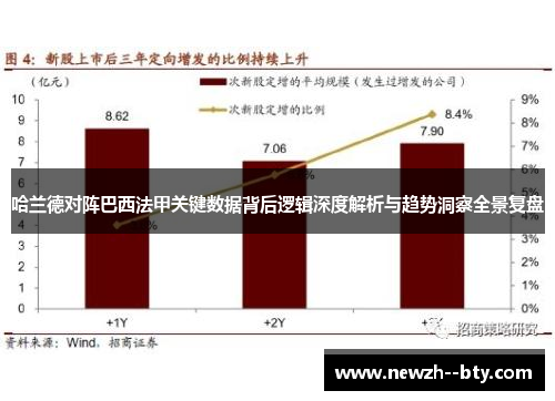 哈兰德对阵巴西法甲关键数据背后逻辑深度解析与趋势洞察全景复盘