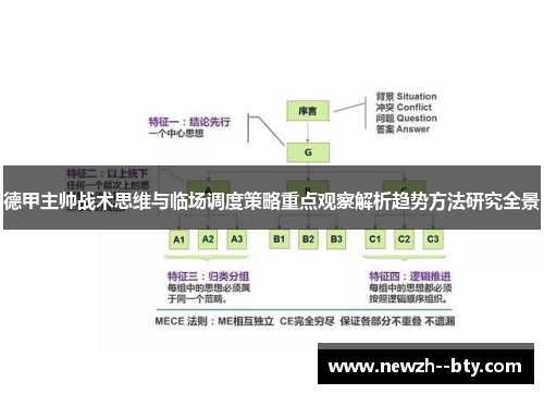 德甲主帅战术思维与临场调度策略重点观察解析趋势方法研究全景