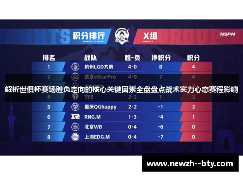 解析世俱杯赛场胜负走向的核心关键因素全盘盘点战术实力心态赛程影响 解析世俱杯赛场胜负走向的核心关键因素全盘盘点战术实力心态赛程影响