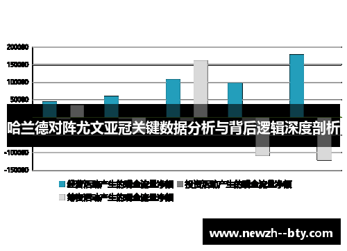 哈兰德对阵尤文亚冠关键数据分析与背后逻辑深度剖析 哈兰德对阵尤文亚冠关键数据分析与背后逻辑深度剖析