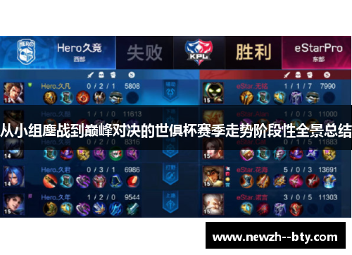 从小组鏖战到巅峰对决的世俱杯赛季走势阶段性全景总结