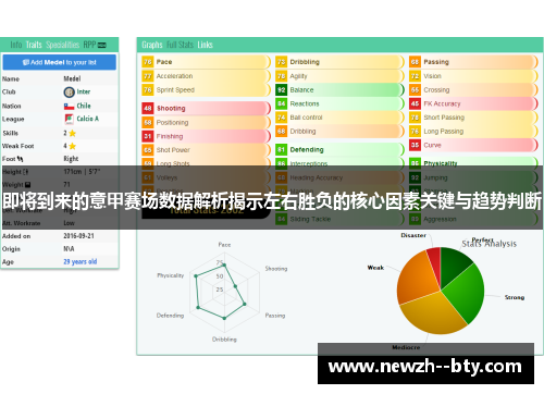 即将到来的意甲赛场数据解析揭示左右胜负的核心因素关键与趋势判断 即将到来的意甲赛场数据解析揭示左右胜负的核心因素关键与趋势判断