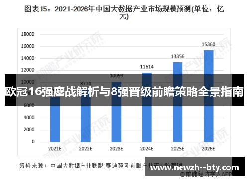 欧冠16强鏖战解析与8强晋级前瞻策略全景指南